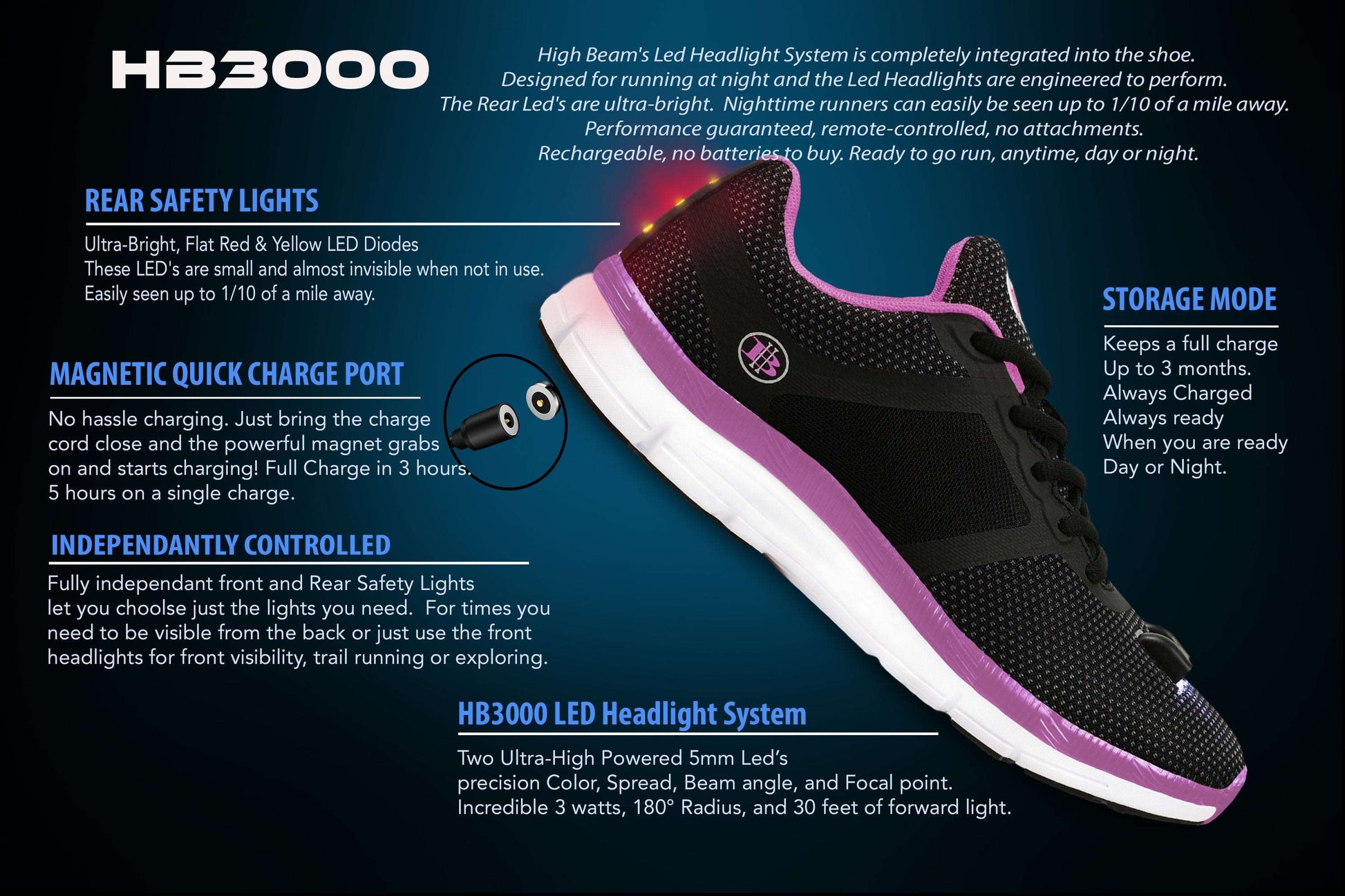 Women's Night Runner Shoes With Built-in Safety Lights